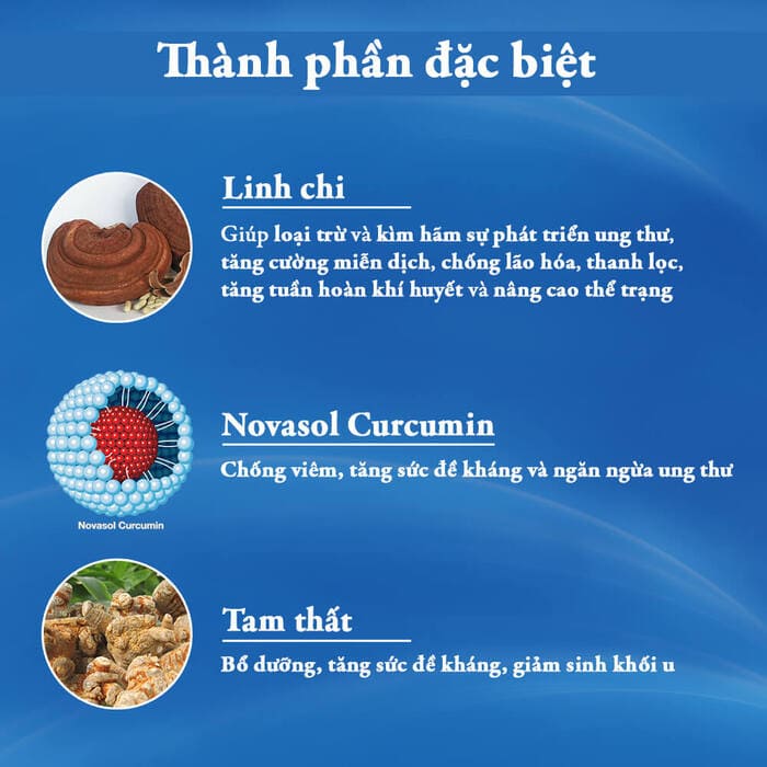 Thành phần có trong sản phẩm