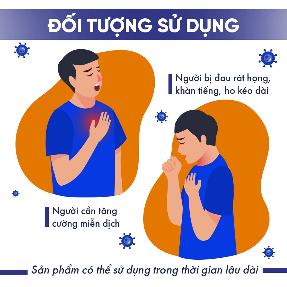 XỊT HỌNG DK3